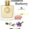 BGE1 Burberry Goddess Eau de Parfum - 3.4 oz / 100ML