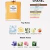 NO55 Chanel No. 5 Eau de Parfum-3.4 oz / 100ML
